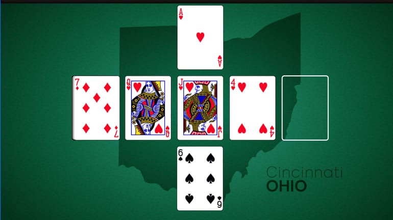 Cincinnati som bordsskiva för poker