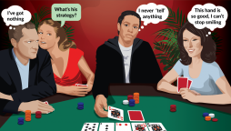 Tips om poker online för nybörjare