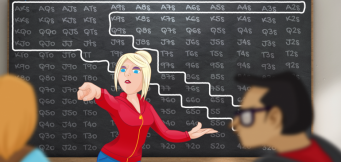 Poker Hand Ranges: Lär dig att bedöma motståndarens intervall